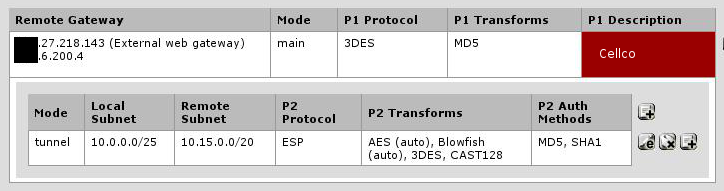 pfSense/ipsec-cellco.png